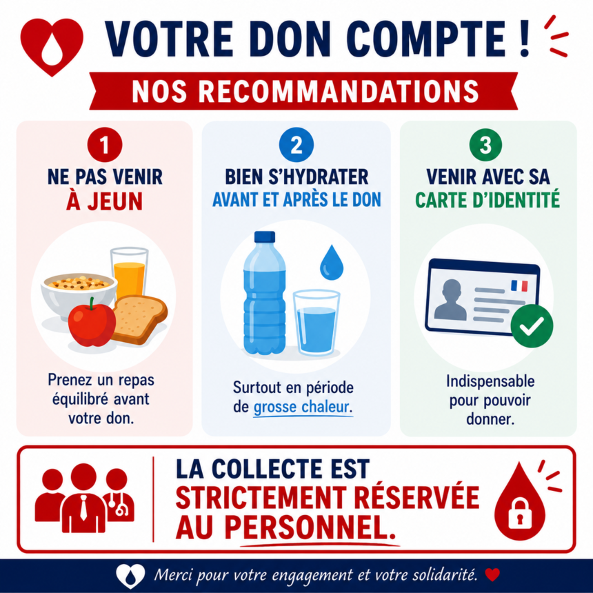 Réservée au personnel uniquement