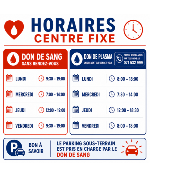 Faites un don à Charleroi