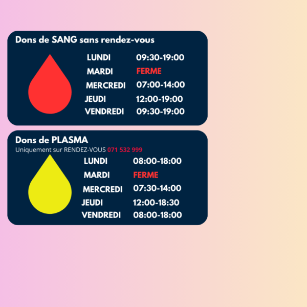 Faites un don à Charleroi